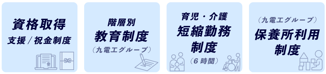 福利厚生