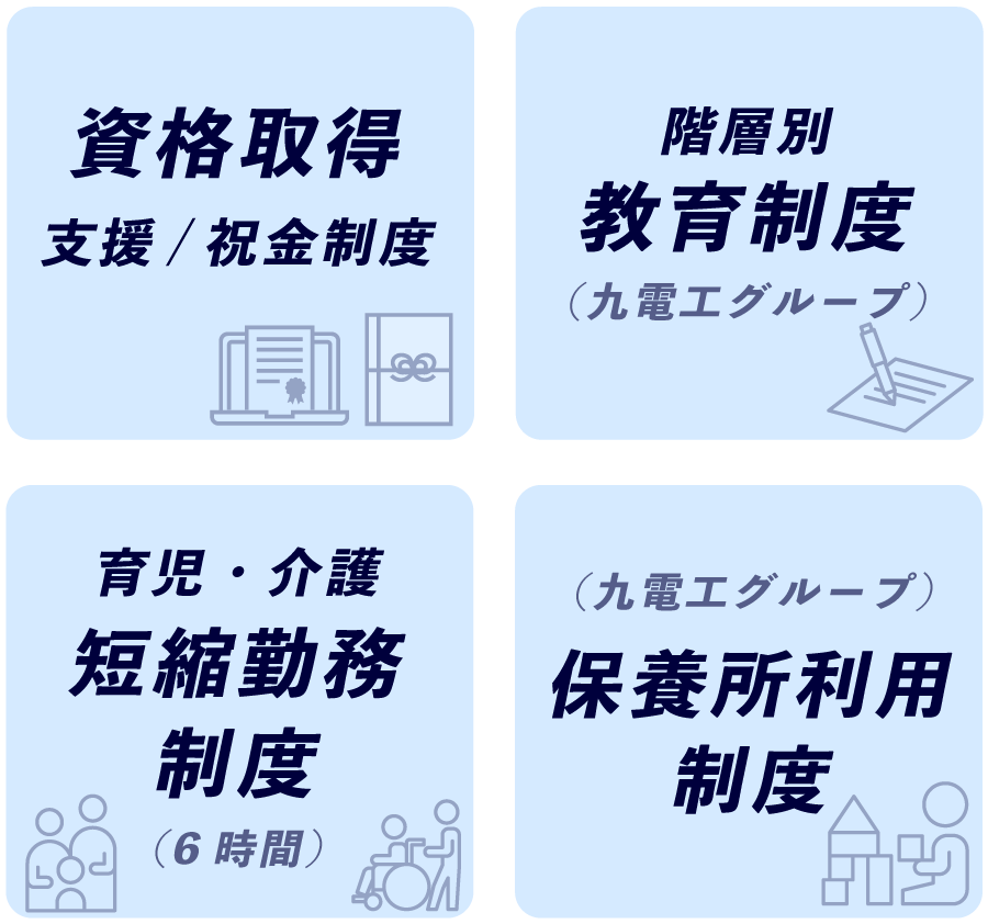 福利厚生